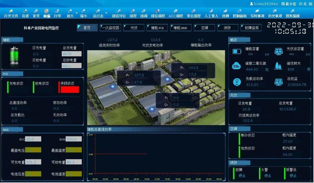 云顶国际(Malaysia)集团官方网站