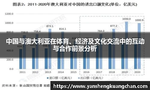 亿兆体育官网