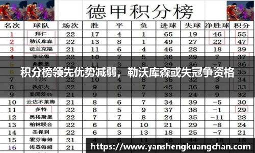 积分榜领先优势减弱，勒沃库森或失冠争资格